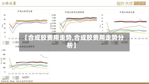 【合成胶费用走势,合成胶费用走势分析】