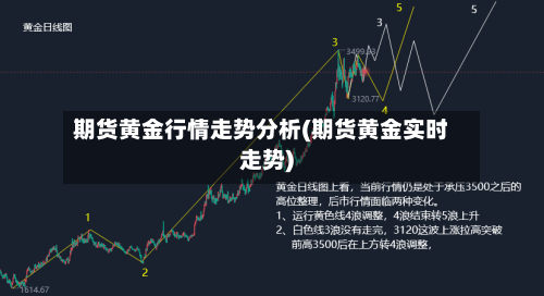 期货黄金行情走势分析(期货黄金实时走势)