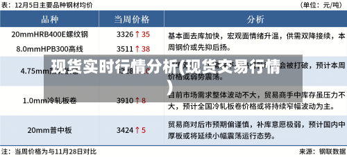 现货实时行情分析(现货交易行情)-第2张图片