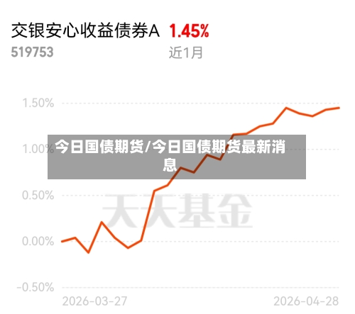 今日国债期货/今日国债期货最新消息