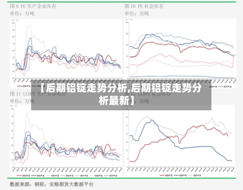 【后期铝锭走势分析,后期铝锭走势分析最新】
