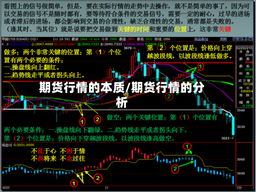 期货行情的本质/期货行情的分析-第2张图片