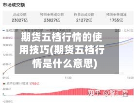 期货五档行情的使用技巧(期货五档行情是什么意思)