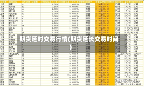 期货延时交易行情(期货延长交易时间)-第3张图片