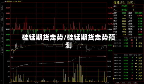 硅锰期货走势/硅锰期货走势预测