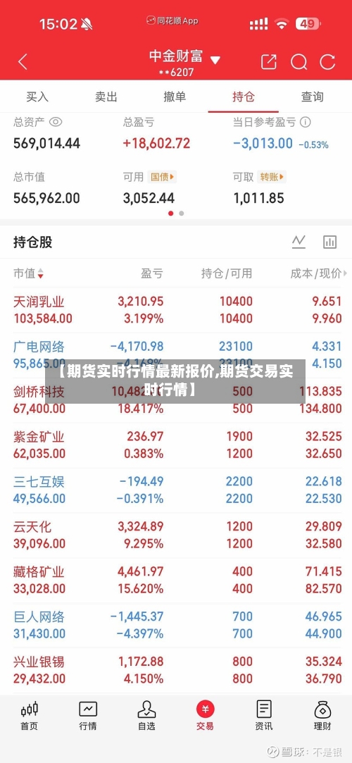 【期货实时行情最新报价,期货交易实时行情】