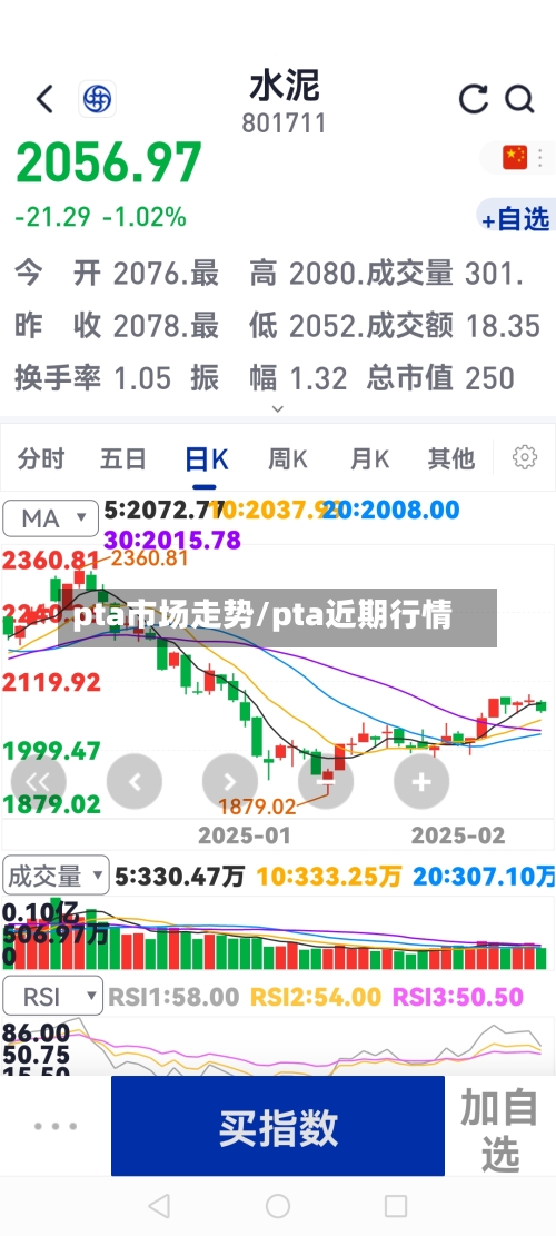 pta市场走势/pta近期行情-第2张图片
