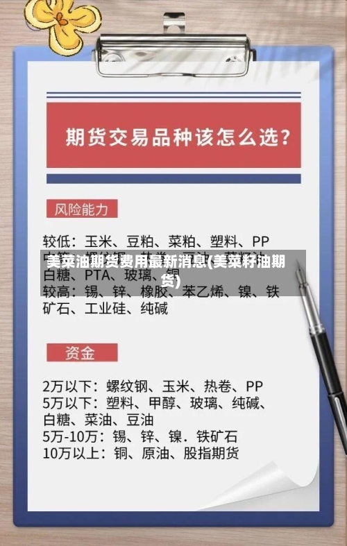 美菜油期货费用最新消息(美菜籽油期货)-第2张图片