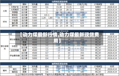 【动力煤最新行情,动力煤最新现货费用】