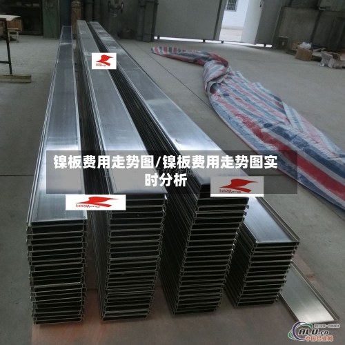 镍板费用走势图/镍板费用走势图实时分析-第2张图片