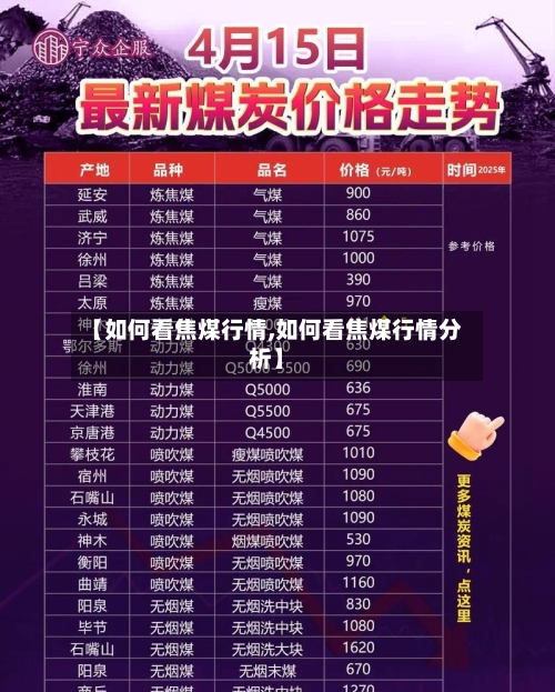 【如何看焦煤行情,如何看焦煤行情分析】-第3张图片