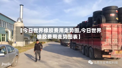 【今日世界橡胶费用走势图,今日世界橡胶费用走势图表】