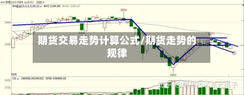 期货交易走势计算公式/期货走势的规律