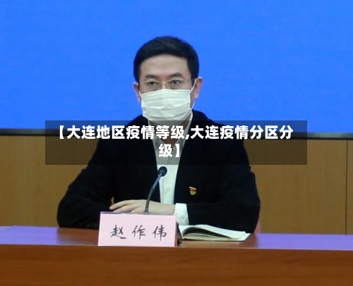 【大连地区疫情等级,大连疫情分区分级】