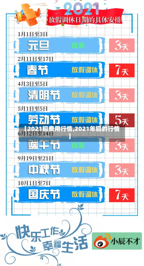【2021铜费用行情,2021年铜的行情】-第3张图片