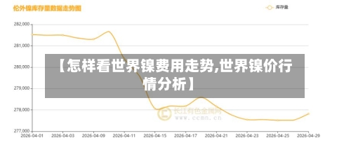 【怎样看世界镍费用走势,世界镍价行情分析】