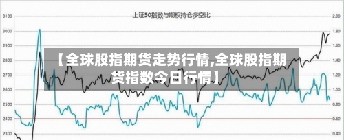 【全球股指期货走势行情,全球股指期货指数今日行情】-第2张图片