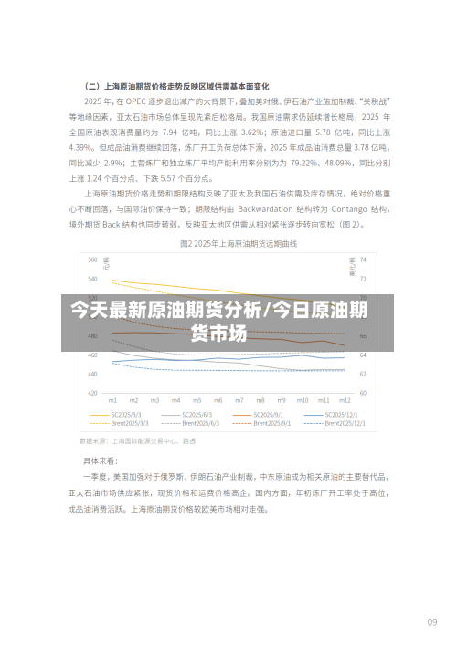 今天最新原油期货分析/今日原油期货市场