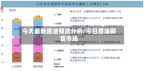 今天最新原油期货分析/今日原油期货市场-第2张图片