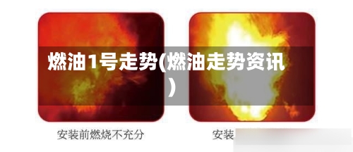 燃油1号走势(燃油走势资讯)