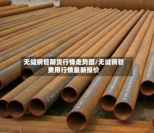 无缝钢管期货行情走势图/无缝钢管费用行情最新报价-第2张图片