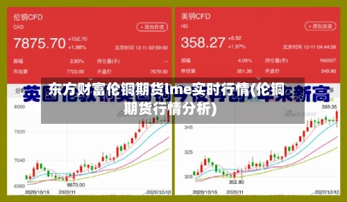 东方财富伦铜期货lme实时行情(伦铜期货行情分析)-第2张图片