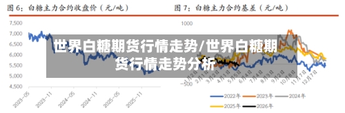 世界白糖期货行情走势/世界白糖期货行情走势分析-第2张图片