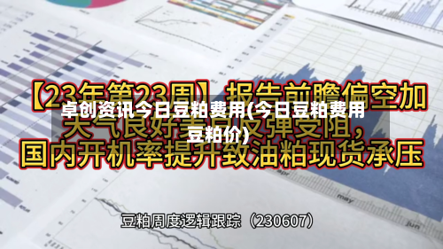 卓创资讯今日豆粕费用(今日豆粕费用豆粕价)-第2张图片