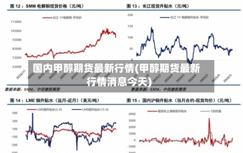 国内甲醇期货最新行情(甲醇期货最新行情消息今天)-第3张图片
