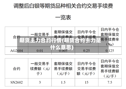 期货主力合约行情(期货合约主力是什么意思)-第3张图片