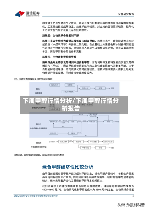 下周甲醇行情分析/下周甲醇行情分析报告-第2张图片