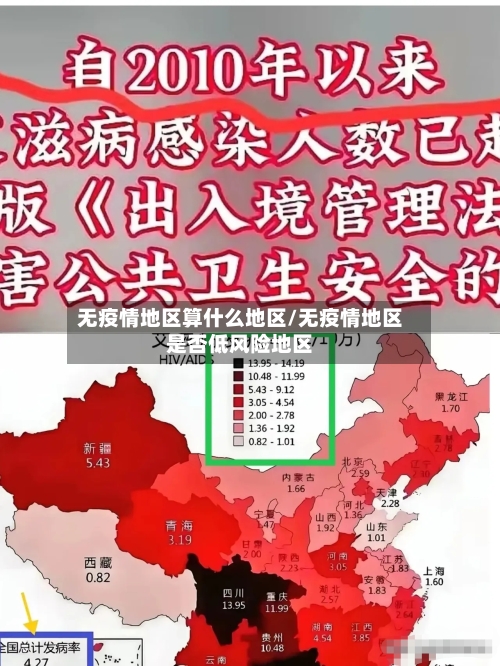 无疫情地区算什么地区/无疫情地区是否低风险地区