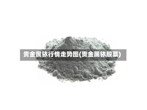 贵金属铱行情走势图(贵金属铱股票)-第2张图片