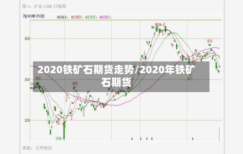 2020铁矿石期货走势/2020年铁矿石期货-第2张图片