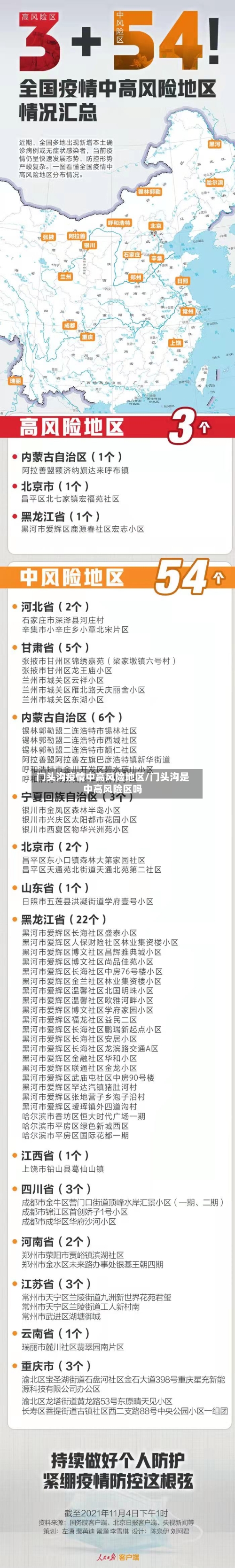 门头沟疫情中高风险地区/门头沟是中高风险区吗-第2张图片