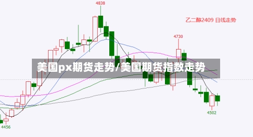 美国px期货走势/美国期货指数走势-第2张图片