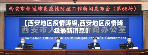 【西安地区疫情降级,西安地区疫情降级最新消息】-第2张图片