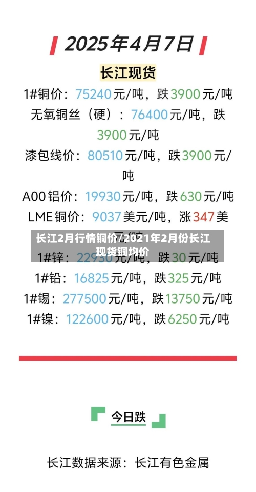 长江2月行情铜价/2021年2月份长江现货铜均价-第2张图片