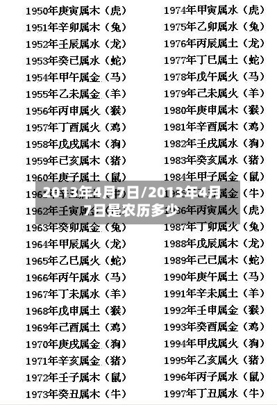 2013年4月7日/2013年4月7日是农历多少