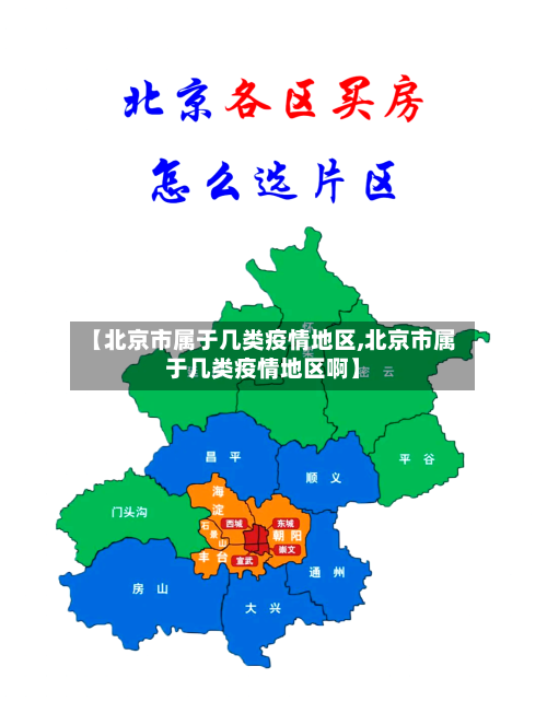 【北京市属于几类疫情地区,北京市属于几类疫情地区啊】