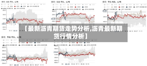 【最新沥青期货走势分析,沥青最新期货行情分析】